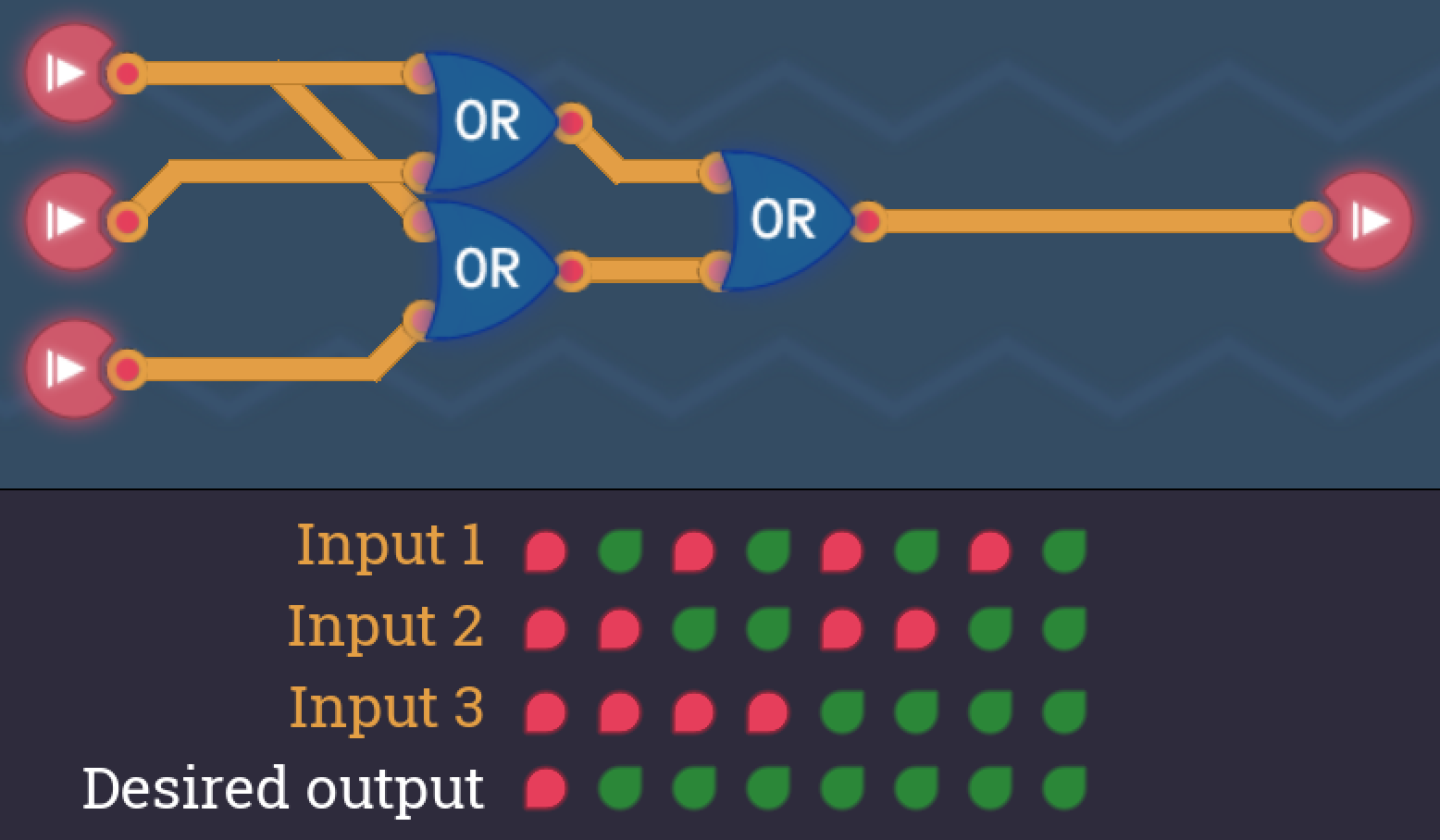 Cracking the Logic Gates Construction Using the Knowledge from Mathematical Logic